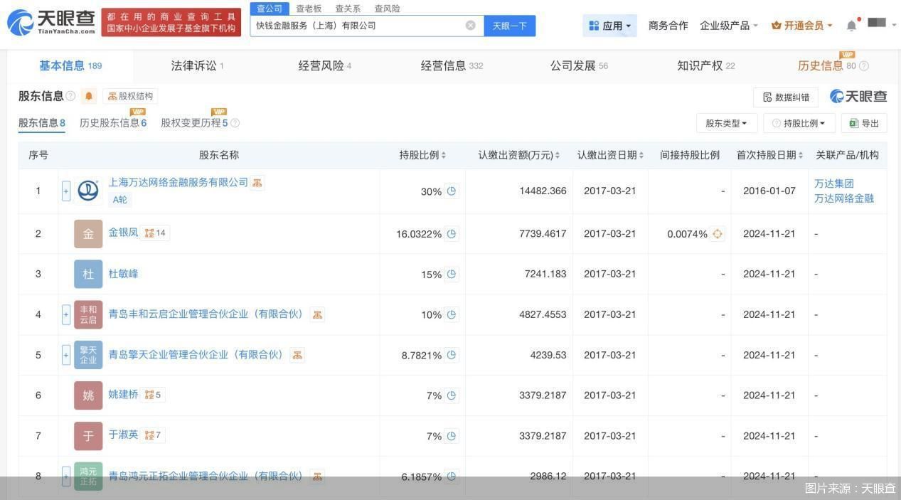 图片来源：天眼查