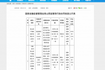 因虚列费用等，泰山财险山西分公司合计被罚37万元