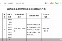 未经批准设立分支机构，鼎和财险曲靖中支合计被罚12万元