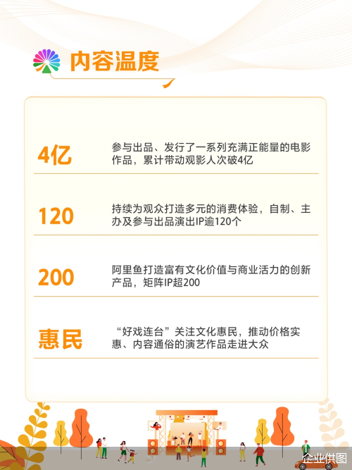 企业供图