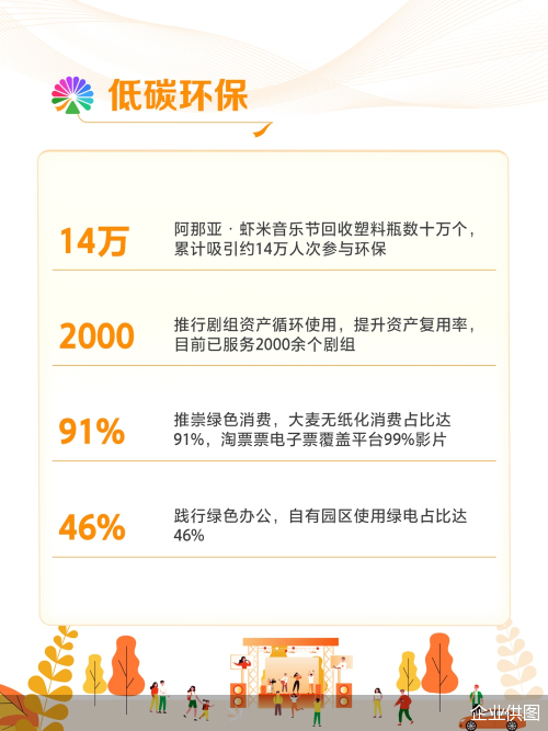 企业供图