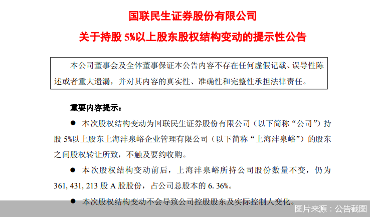图片来源：公告截图