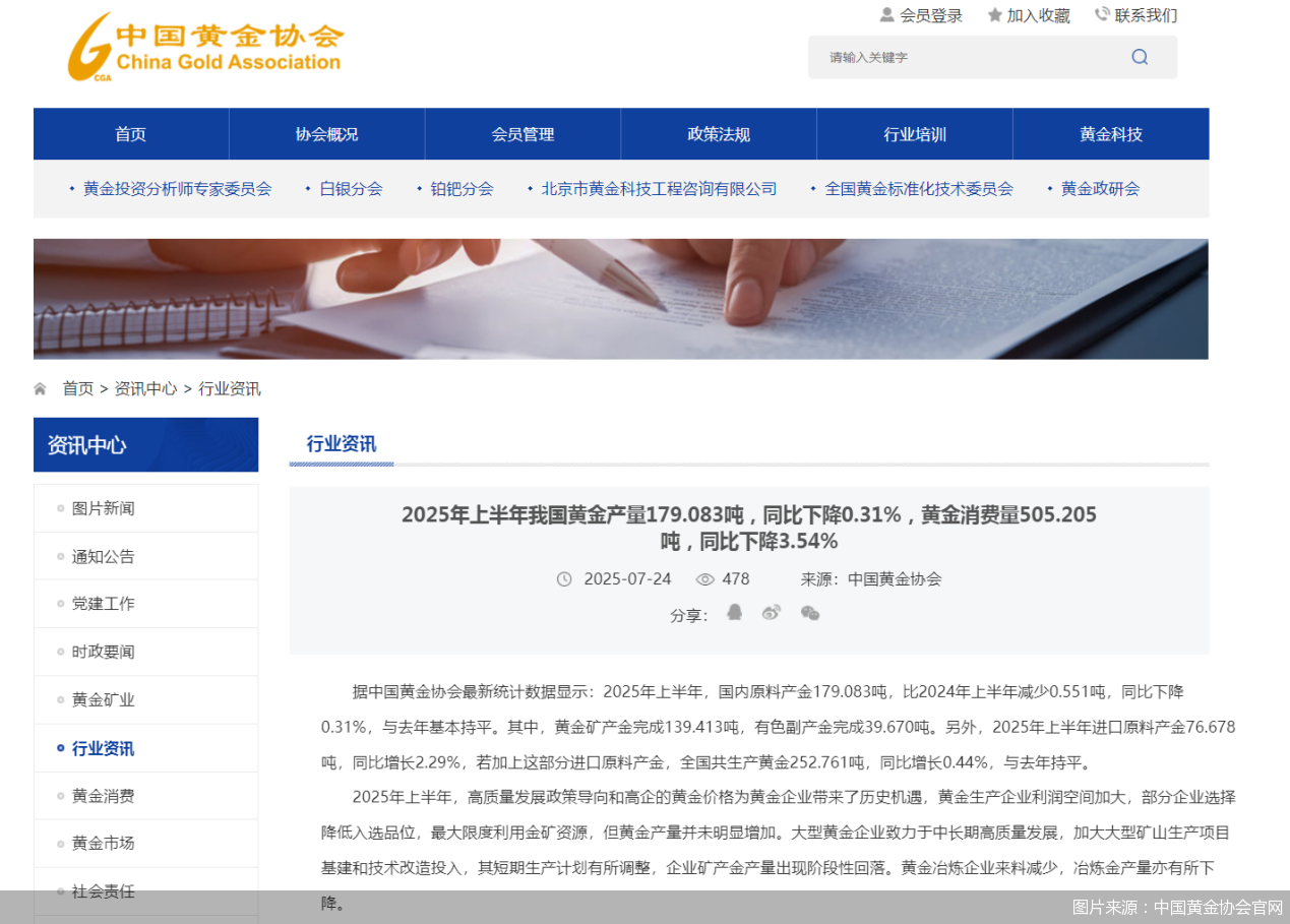 图片来源：中国黄金协会官网