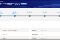 排队近七个月，恒坤新材科创板IPO迎考