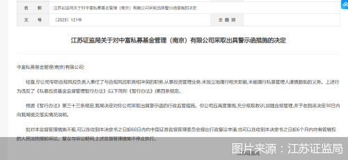 图片来源：江苏证监局
