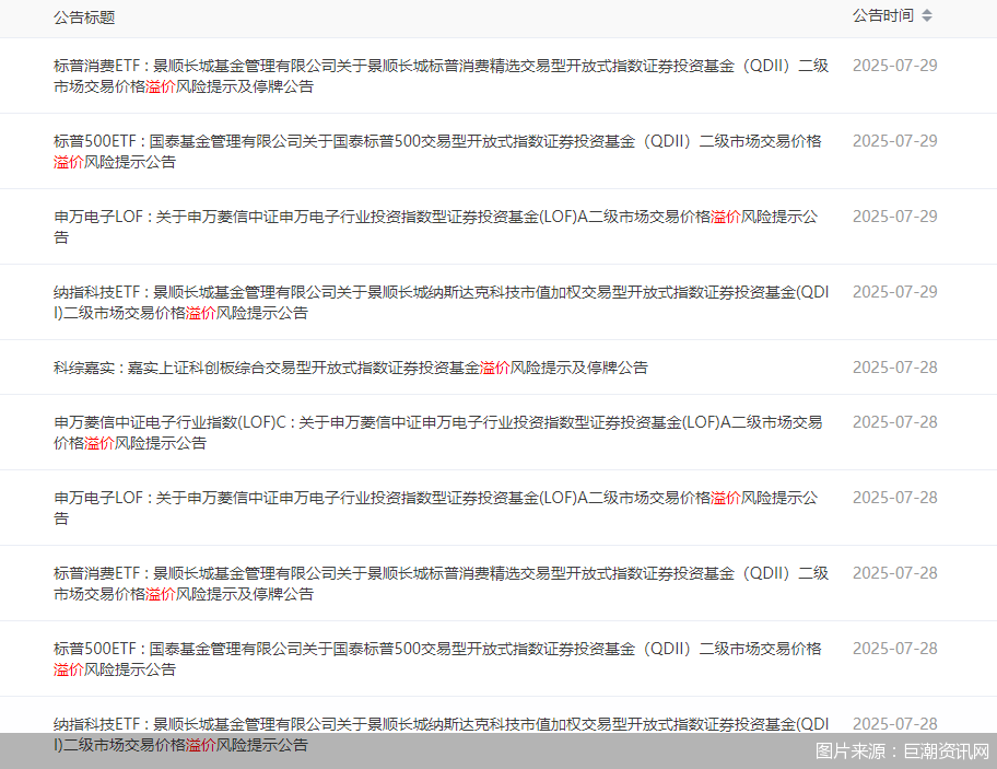 图片来源：巨潮资讯网
