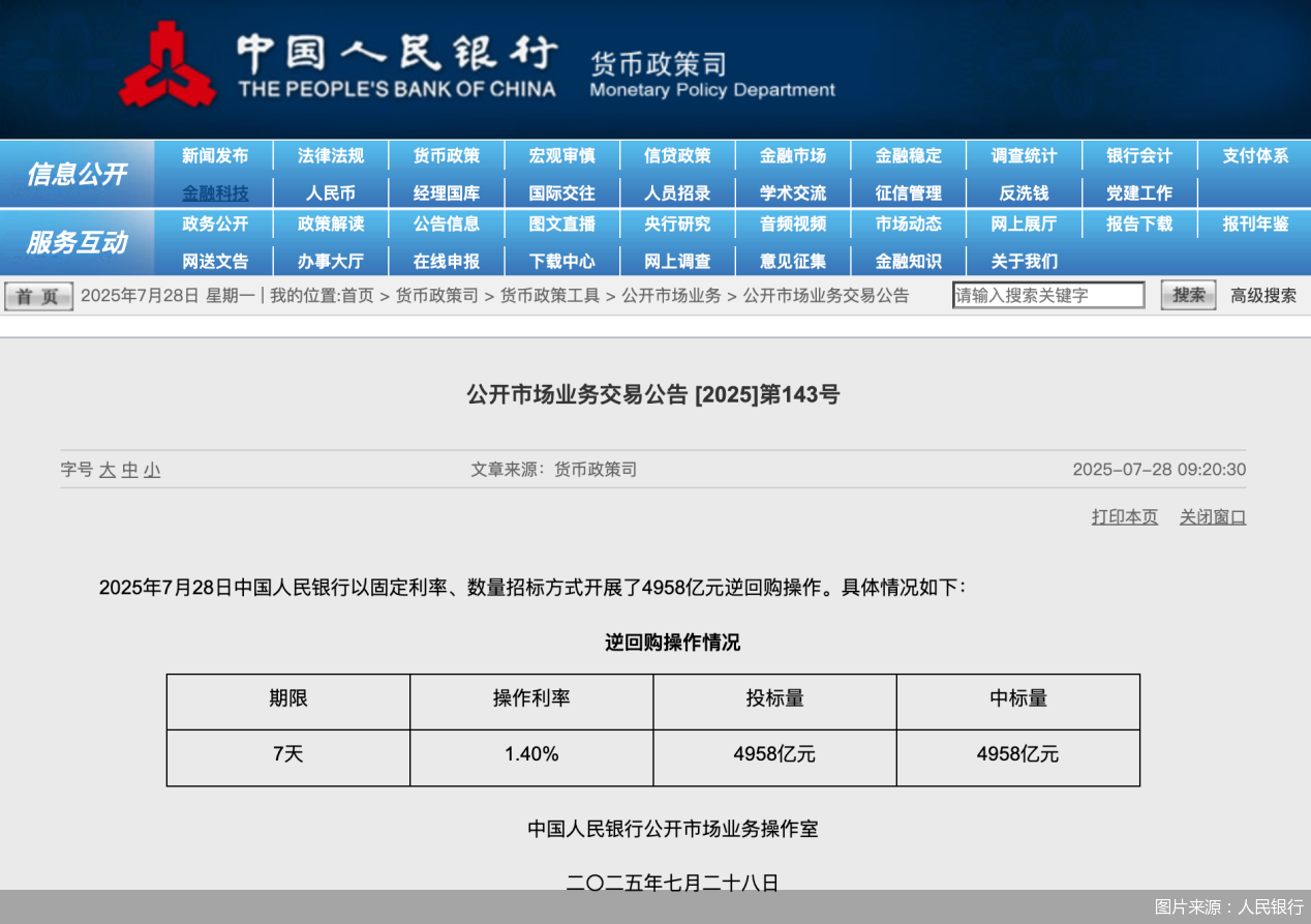 图片来源：人民银行