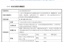 国信证券：拟发行股份购买万和证券股份，发行价格调整为8.25元/股