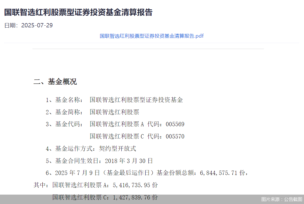 图片来源：公告截图