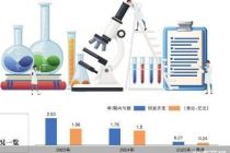 对赌风险尚存 麦济生物赴港上市