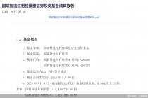 又见红利基金清盘！主题产品收益亮眼，规模却分化