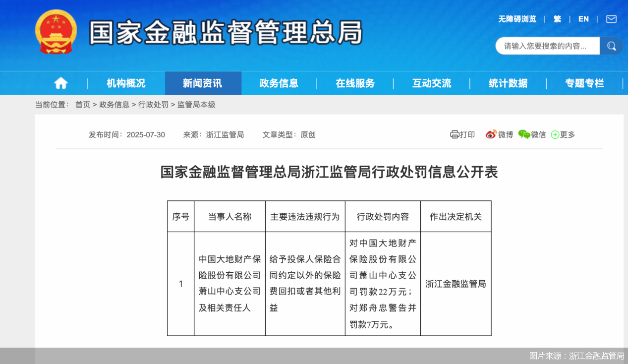 图片来源：浙江金融监管局