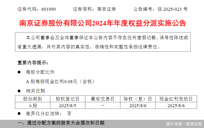 图片来源：南京证券