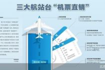 三大航集体站台航旅纵横