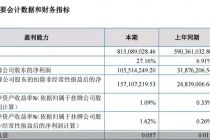 东海证券：上半年归属于挂牌公司股东的净利润1.06亿元，同比增长231.01%