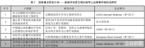 企业供图
