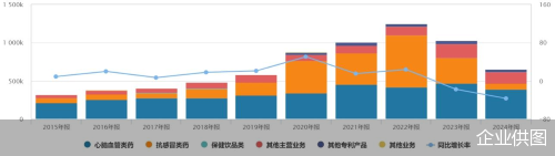 企业供图