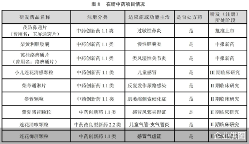 企业供图