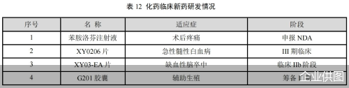企业供图