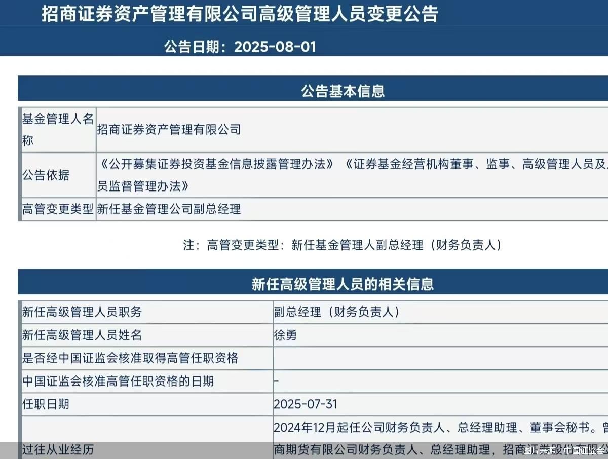图片来源：中国证监会