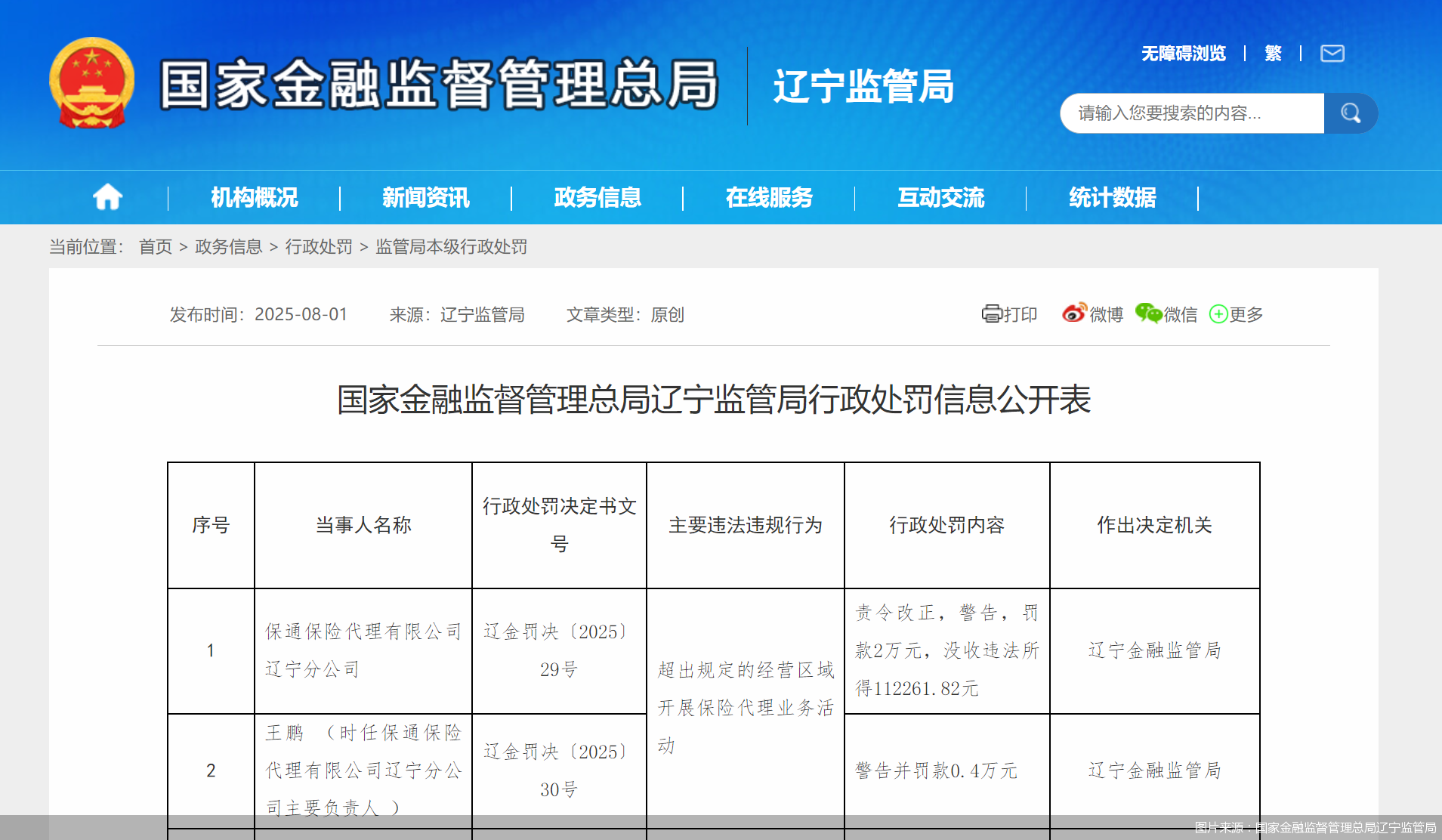 图片来源：国家金融监督管理总局辽宁监管局