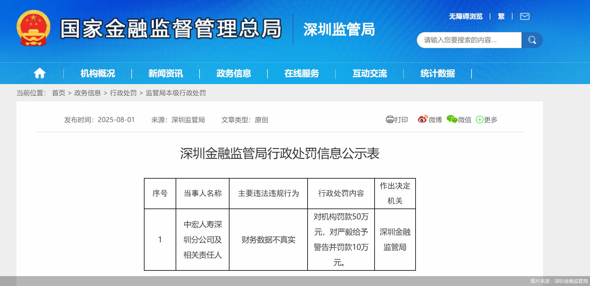 图片来源：深圳金融监管局