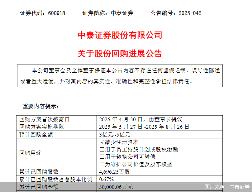 图片来源：中泰证券