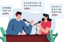 交个朋友入驻快手抢下沉流量