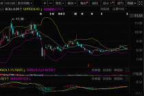 年内二度跨界重组折戟，慈星股份未来如何破局