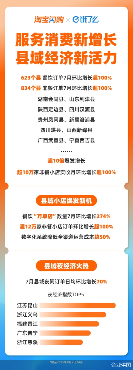 企业供图