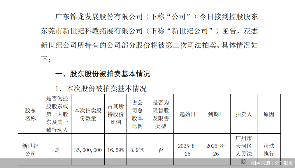 图片来源：公告截图