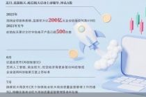 商业航天企业提速IPO