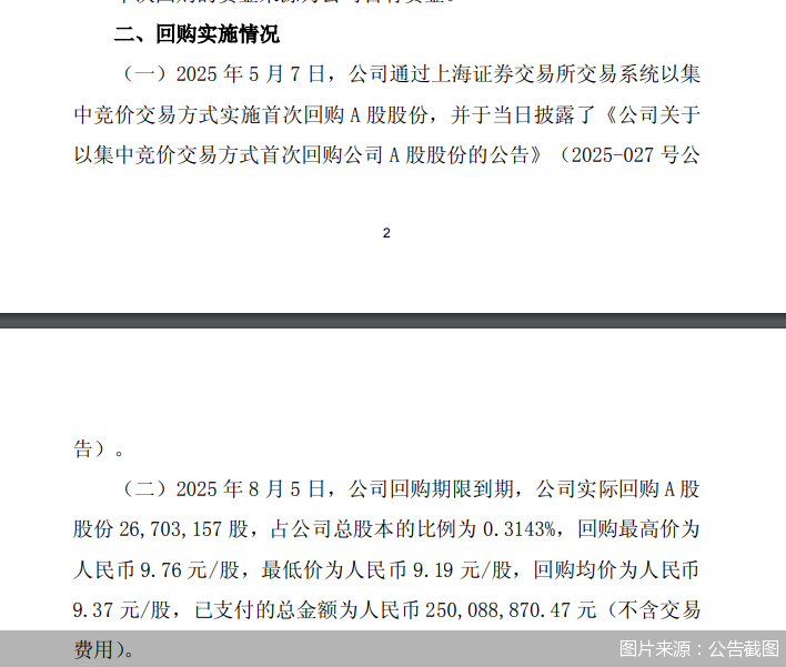 8月5日，东方证券发布关于A股股份回购实施结果暨股份变动的公告。