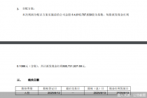 光大证券拟实施2024年年度权益分派,每股派发0.1086元