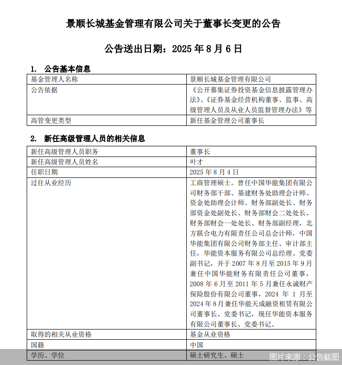 图片来源：公告截图
