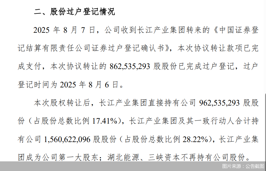 图片来源：公告截图
