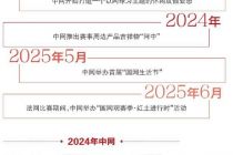 中国网球公开赛：商业与产业并进的城市经济新抓手