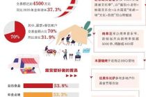 海底捞：“户外+”创造餐饮新增长极