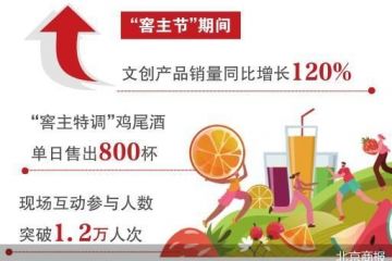 泸州老窖：谷子经济带领存量市场进入加时赛