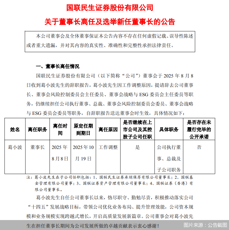 图片来源：公告截图