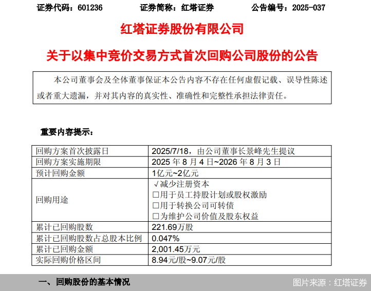 图片来源:红塔证券