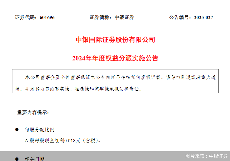 图片来源：中银证券