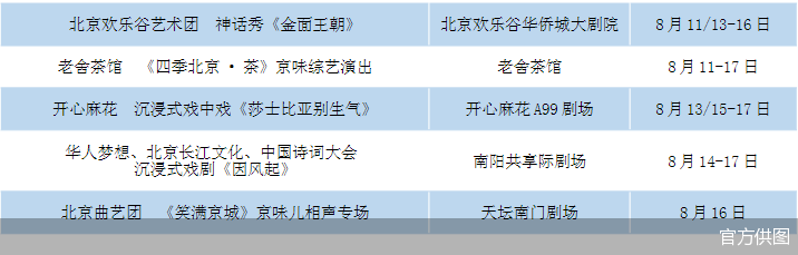 官方供图