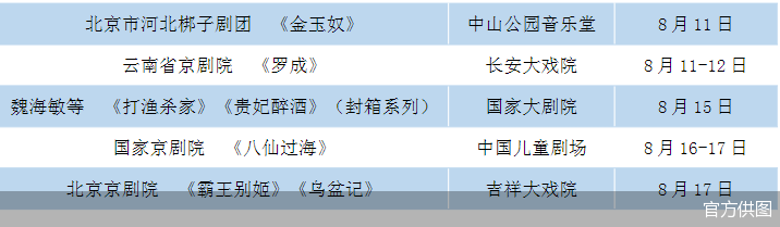 官方供图