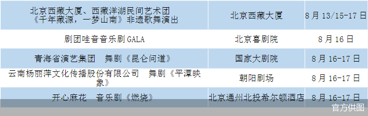 官方供图