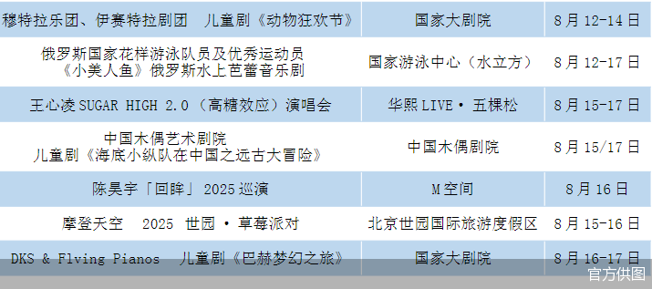 官方供图