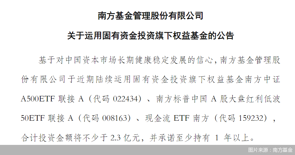 图片来源：南方基金