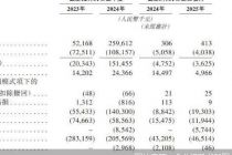 靠一款疫苗撑起的IPO，中慧生物上市首日大涨158%