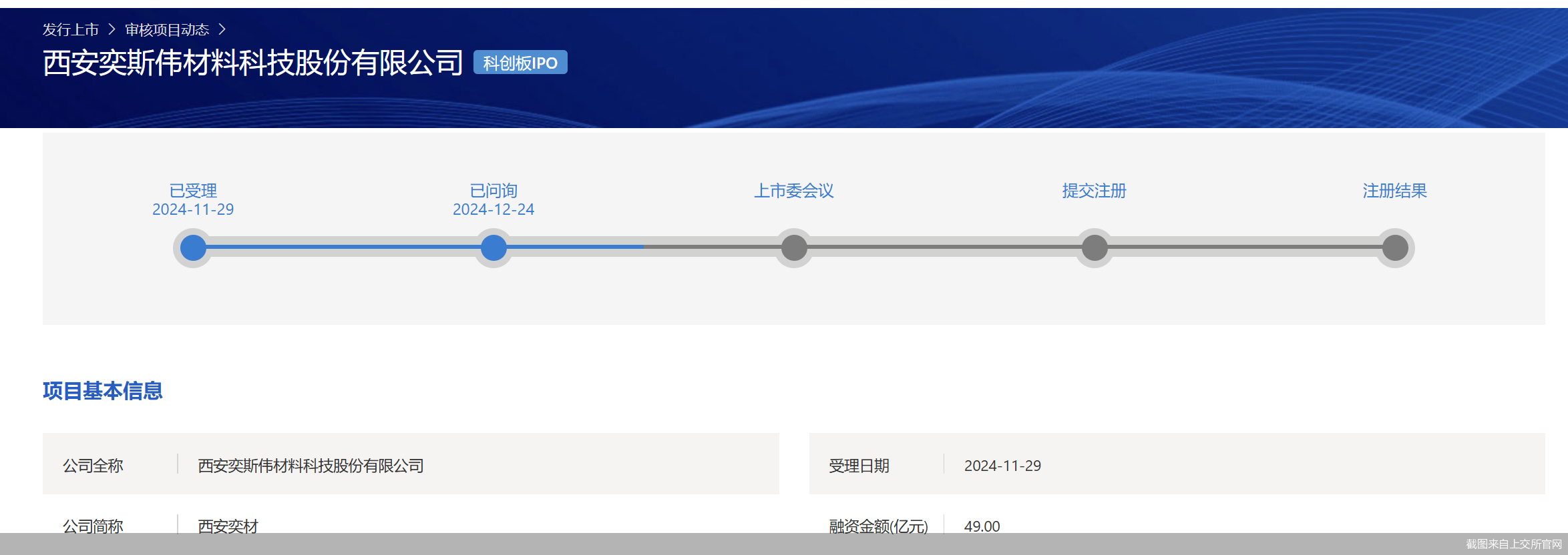 截图来自上交所官网