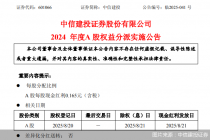 中信建投证券:拟进行2024年A股权益分派,每股现金红利0.165元